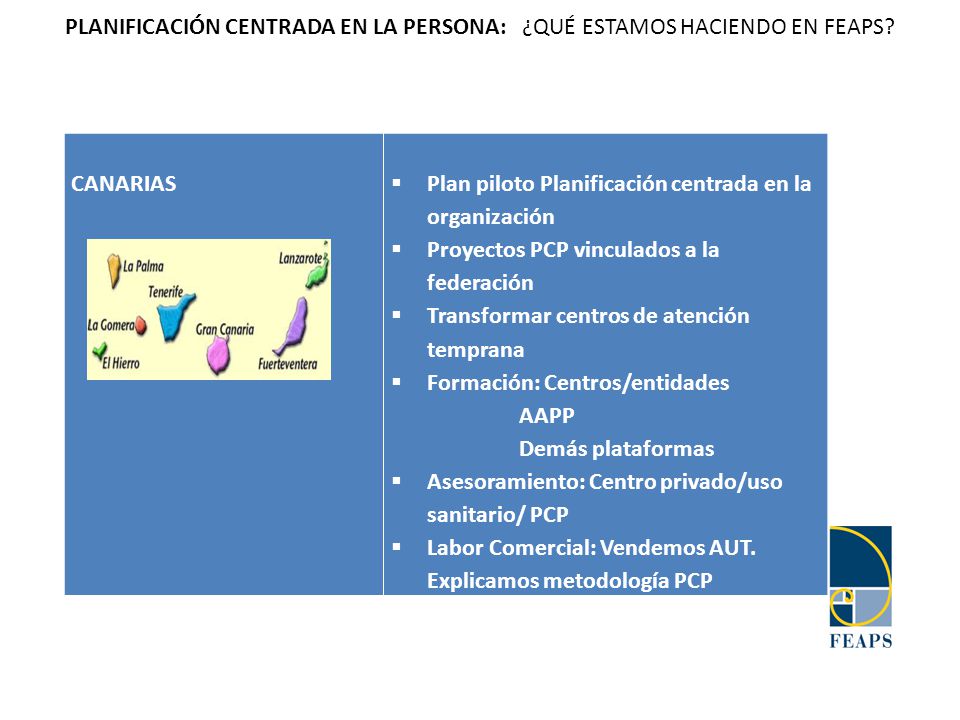 PLANIFICACIÓN CENTRADA EN LA PERSONA: ¿QUÉ ESTAMOS HACIENDO EN FEAPS