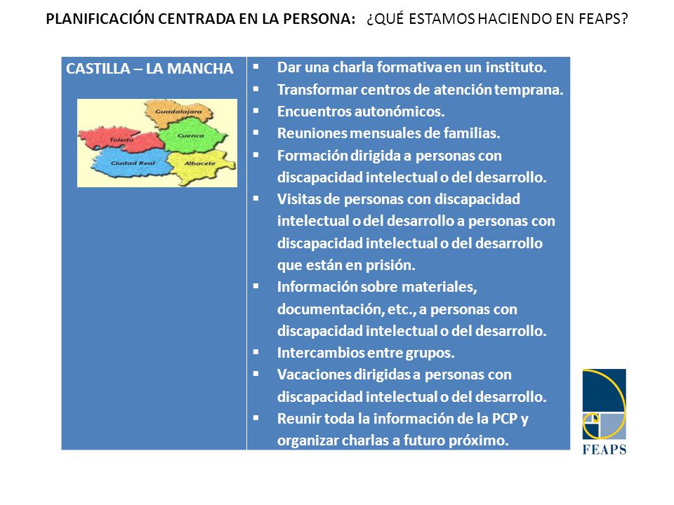 PLANIFICACIÓN CENTRADA EN LA PERSONA: ¿QUÉ ESTAMOS HACIENDO EN FEAPS