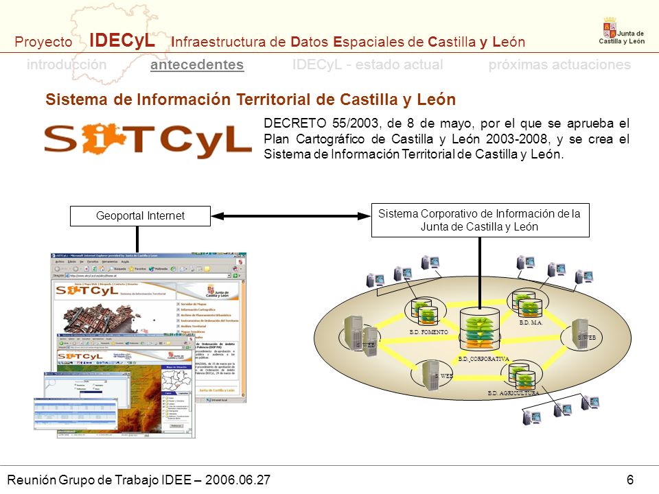 Sistema Corporativo de Información de la Junta de Castilla y León