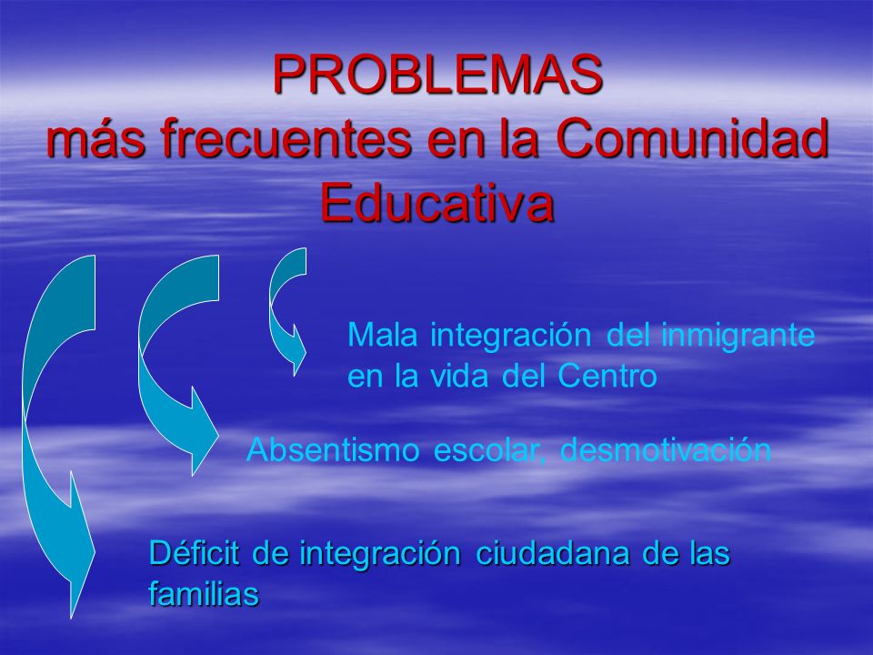 PROBLEMAS más frecuentes en la Comunidad Educativa