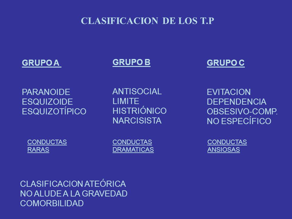 CLASIFICACION DE LOS T.P