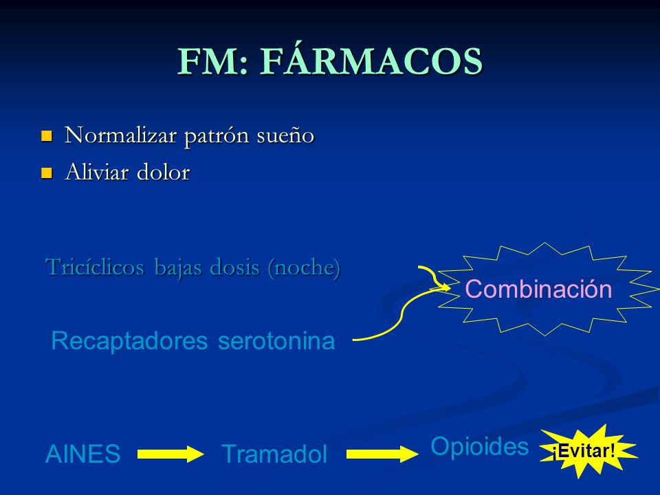FM: FÁRMACOS Normalizar patrón sueño Aliviar dolor Combinación
