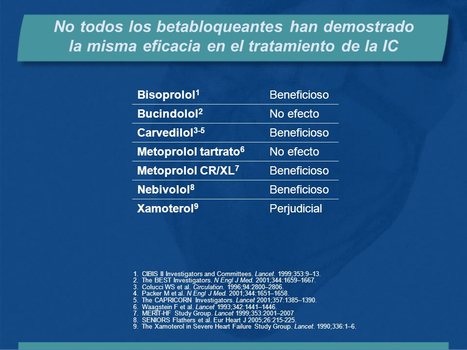 No todos los betabloqueantes han demostrado la misma eficacia en el tratamiento de la IC