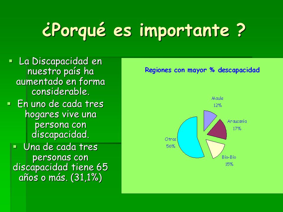 ¿Porqué es importante La Discapacidad en nuestro país ha aumentado en forma considerable.