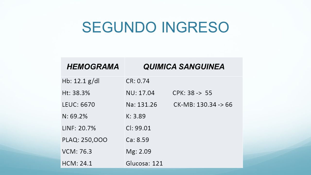SEGUNDO INGRESO HEMOGRAMA QUIMICA SANGUINEA Hb: 12.1 g/dl Ht: 38.3%