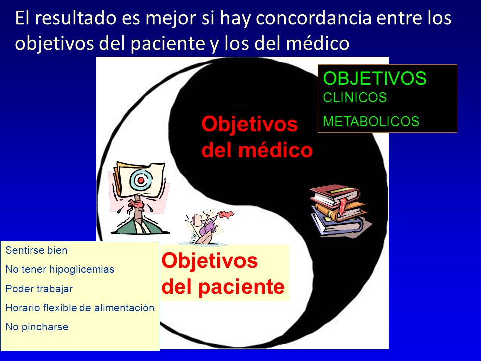 El resultado es mejor si hay concordancia entre los objetivos del paciente y los del médico