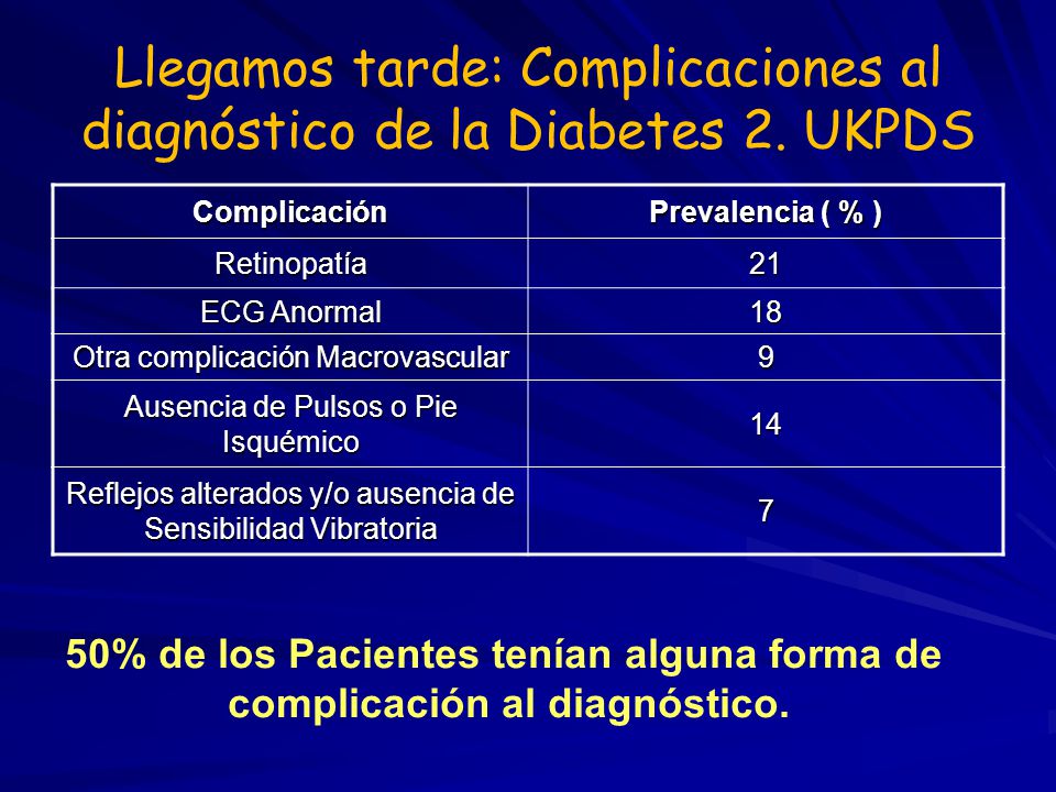 Llegamos tarde: Complicaciones al diagnóstico de la Diabetes 2. UKPDS