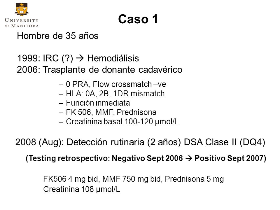 Caso 1 Hombre de 35 años 1999: IRC ( )  Hemodiálisis