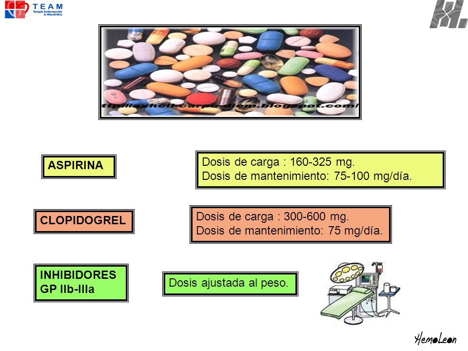 ASPIRINA Dosis de carga : mg. Dosis de mantenimiento: mg/día. Dosis de carga : mg.