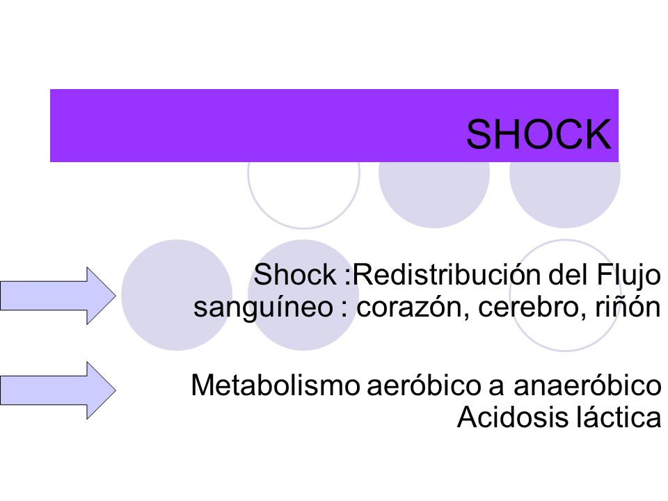 SHOCK Shock :Redistribución del Flujo sanguíneo : corazón, cerebro, riñón.