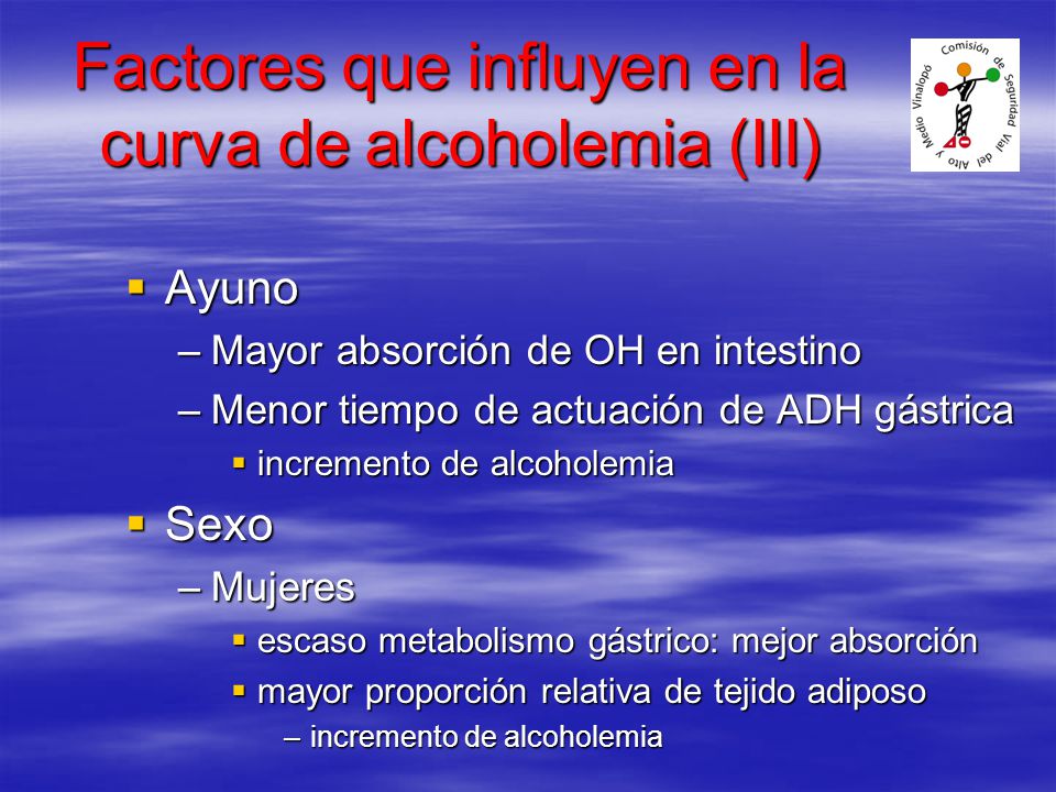 Factores que influyen en la curva de alcoholemia (III)