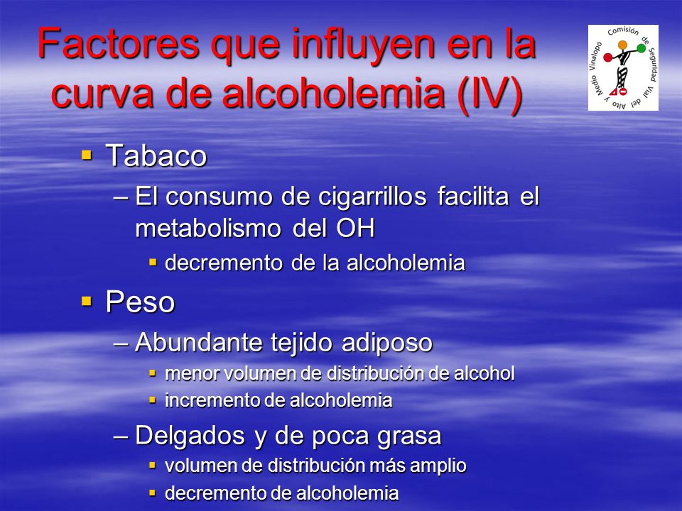 Factores que influyen en la curva de alcoholemia (IV)