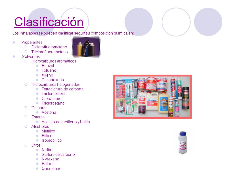 Clasificación Los inhalables se pueden clasificar según su composición química en: Propelentes: Diclorofluorometano.