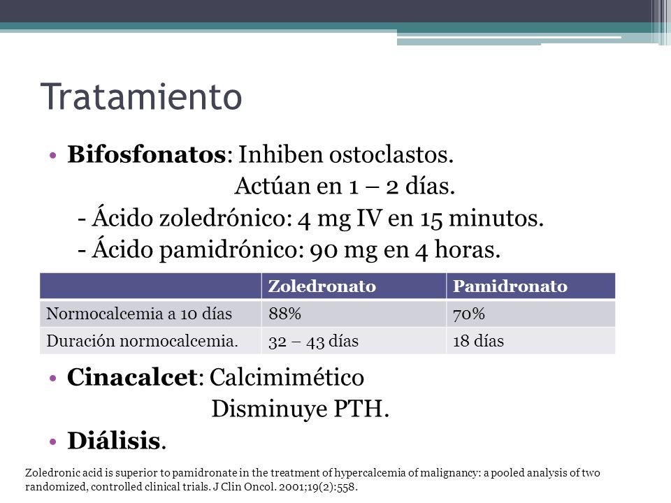 Tratamiento Bifosfonatos: Inhiben ostoclastos. Actúan en 1 – 2 días.