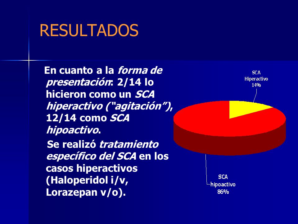 RESULTADOS En cuanto a la forma de presentación: 2/14 lo hicieron como un SCA hiperactivo ( agitación ), 12/14 como SCA hipoactivo.
