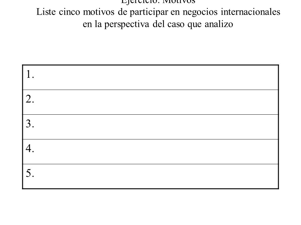 Ejercicio: Motivos Liste cinco motivos de participar en negocios internacionales en la perspectiva del caso que analizo