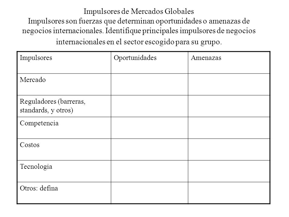 Impulsores de Mercados Globales Impulsores son fuerzas que determinan oportunidades o amenazas de negocios internacionales. Identifique principales impulsores de negocios internacionales en el sector escogido para su grupo.
