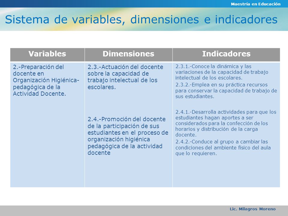 Sistema de variables, dimensiones e indicadores