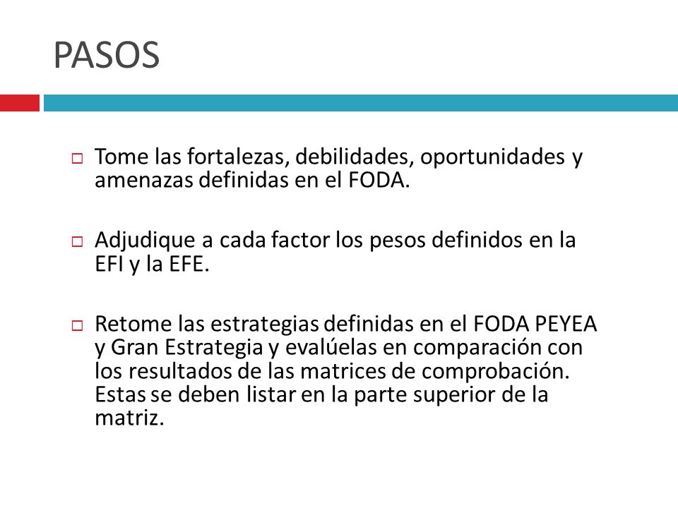 PASOS Tome las fortalezas, debilidades, oportunidades y amenazas definidas en el FODA.