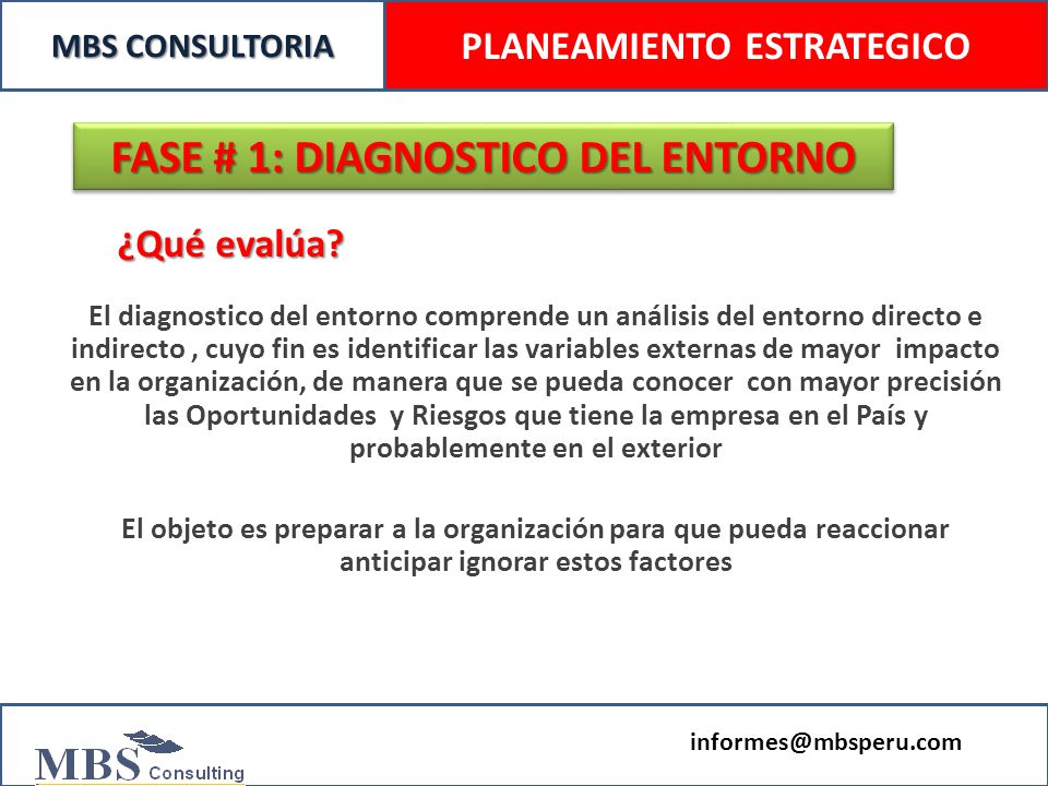 PLANEAMIENTO ESTRATEGICO FASE # 1: DIAGNOSTICO DEL ENTORNO