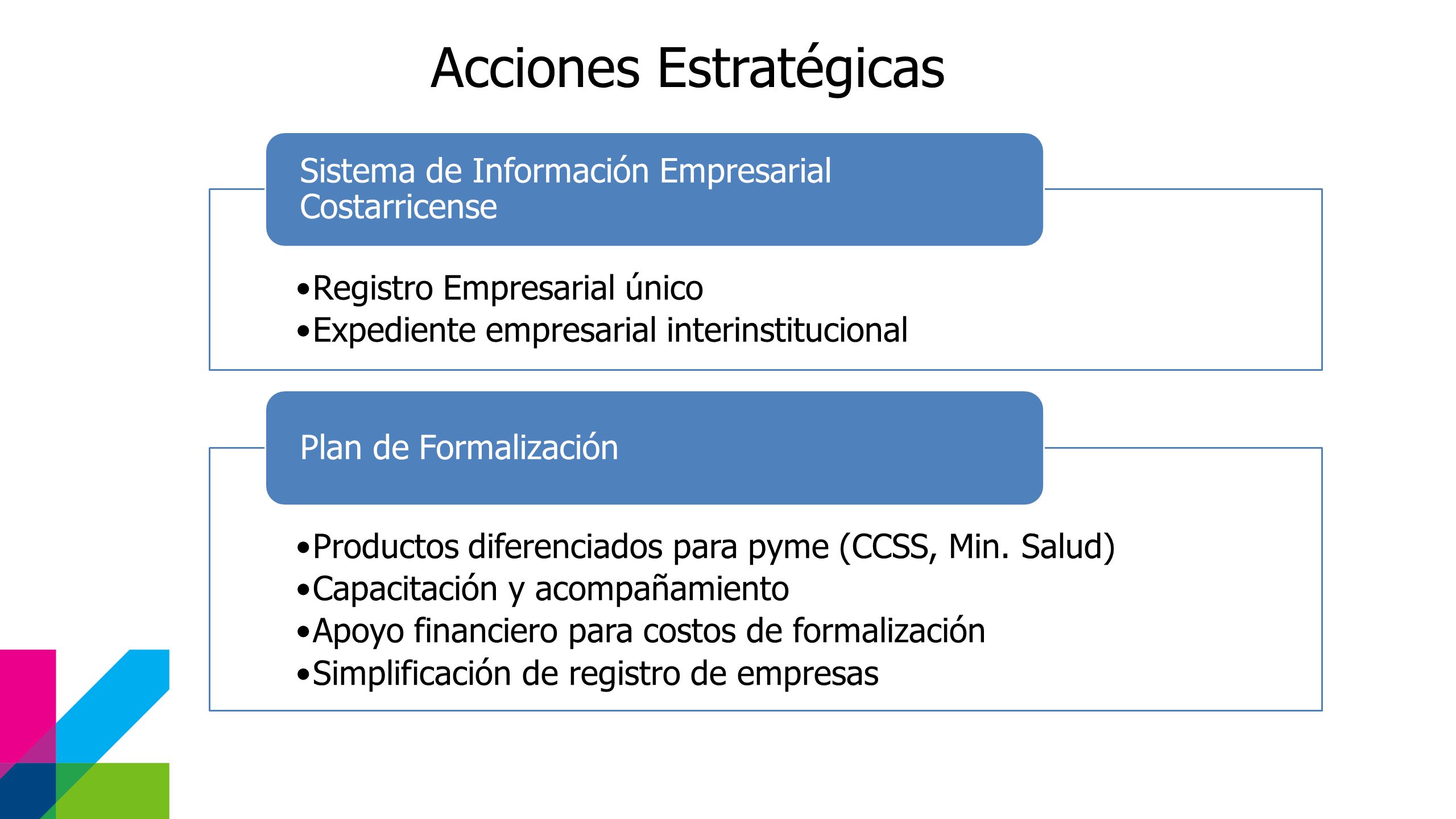 Acciones Estratégicas