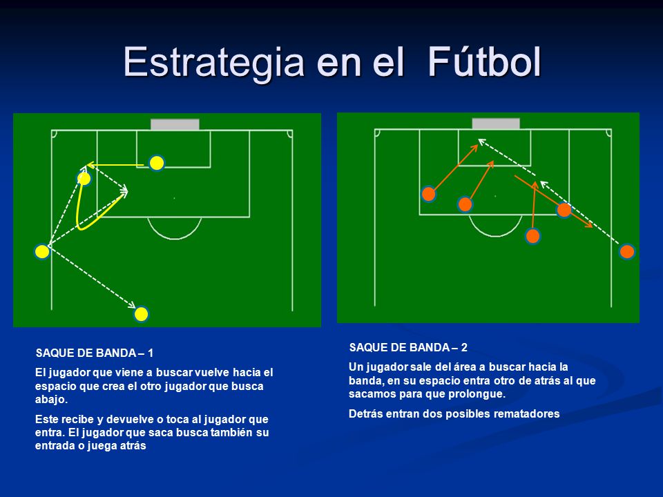 ¿Qué es una estrategia en el fútbol