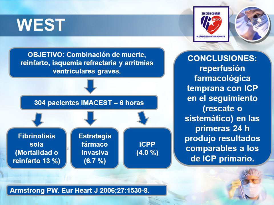 WEST OBJETIVO: Combinación de muerte, reinfarto, isquemia refractaria y arritmias ventriculares graves.