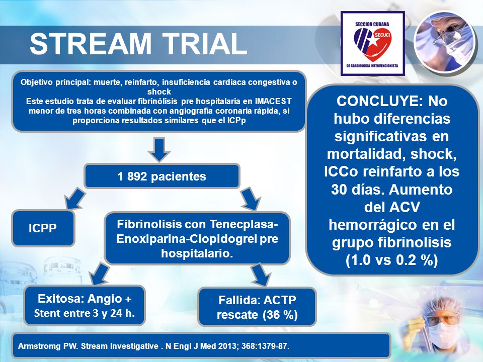 STREAM TRIAL Objetivo principal: muerte, reinfarto, insuficiencia cardiaca congestiva o shock.