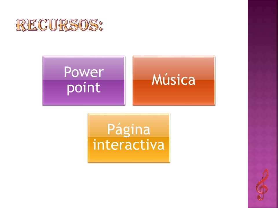 recursos: Power point Música Página interactiva
