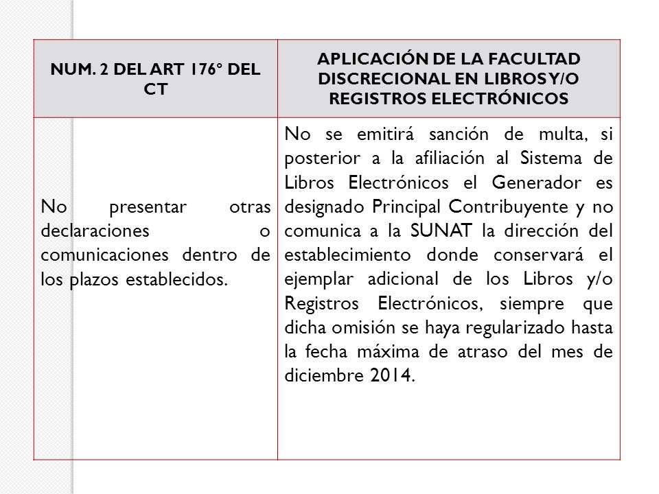 NUM. 2 DEL ART 176° DEL CT APLICACIÓN DE LA FACULTAD DISCRECIONAL EN LIBROS Y/O REGISTROS ELECTRÓNICOS.