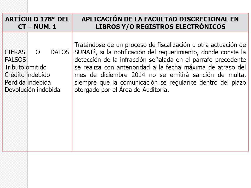 ARTÍCULO 178° DEL CT – NUM. 1 APLICACIÓN DE LA FACULTAD DISCRECIONAL EN LIBROS Y/O REGISTROS ELECTRÓNICOS.