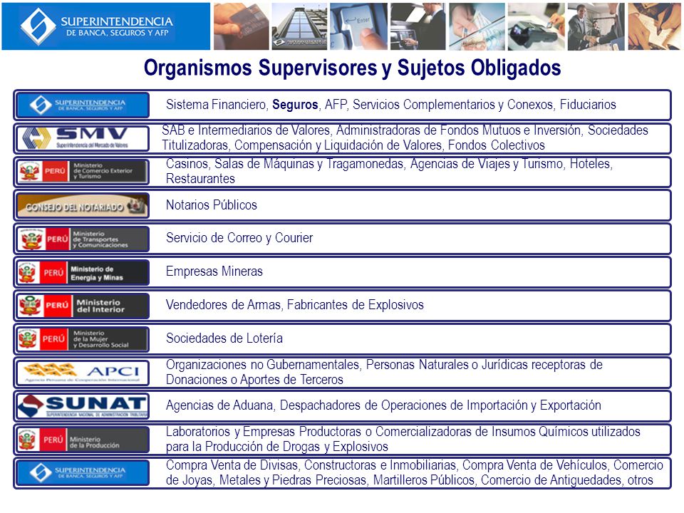 Organismos Supervisores y Sujetos Obligados