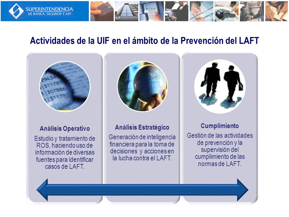 Actividades de la UIF en el ámbito de la Prevención del LAFT