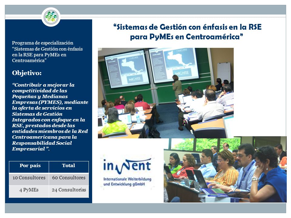 Sistemas de Gestión con énfasis en la RSE para PyMEs en Centroamérica