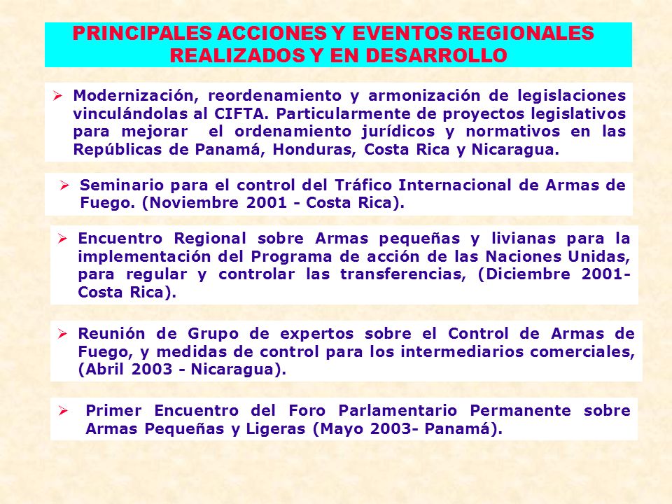 PRINCIPALES ACCIONES Y EVENTOS REGIONALES REALIZADOS Y EN DESARROLLO