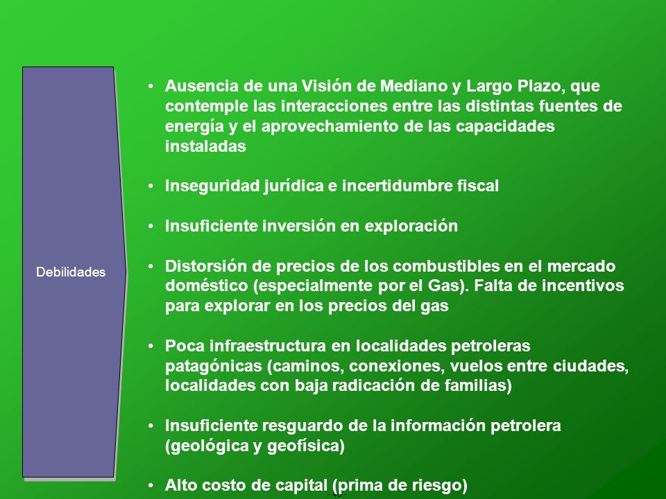 Análisis de fortalezas y debilidades del sector (Cont.)