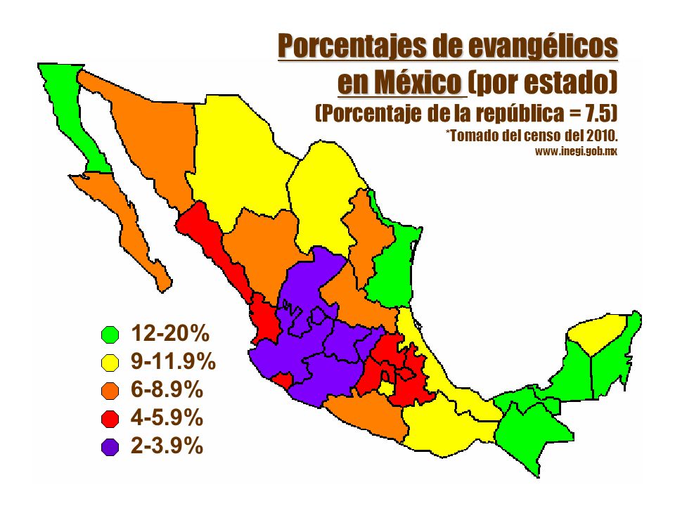 Porcentajes de evangélicos en México (por estado) (Porcentaje de la república = 7.5) *Tomado del censo del