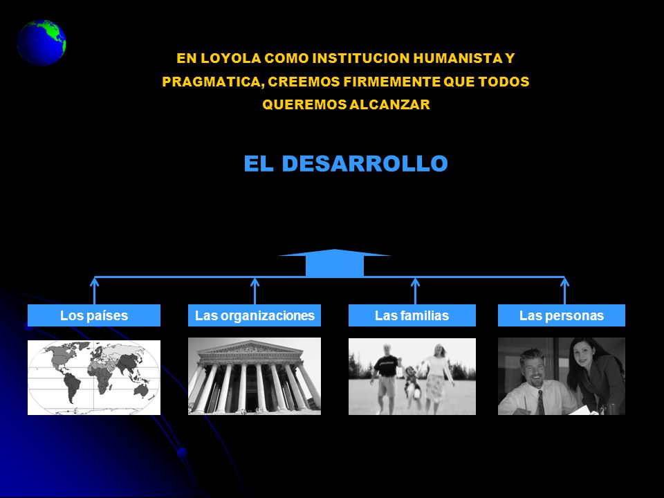 EN LOYOLA COMO INSTITUCION HUMANISTA Y PRAGMATICA, CREEMOS FIRMEMENTE QUE TODOS QUEREMOS ALCANZAR EL DESARROLLO