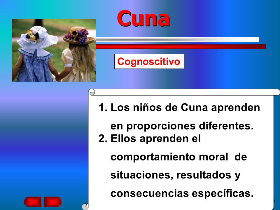 Cuna 1. Los niños de Cuna aprenden en proporciones diferentes.