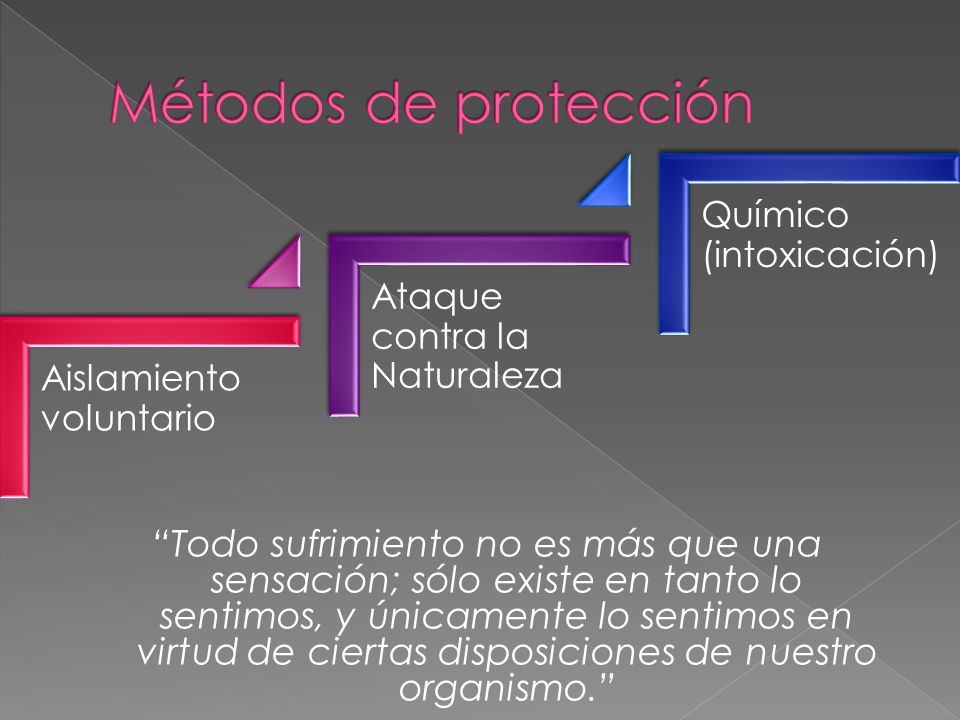Métodos de protección Aislamiento voluntario. Ataque contra la Naturaleza. Químico (intoxicación)