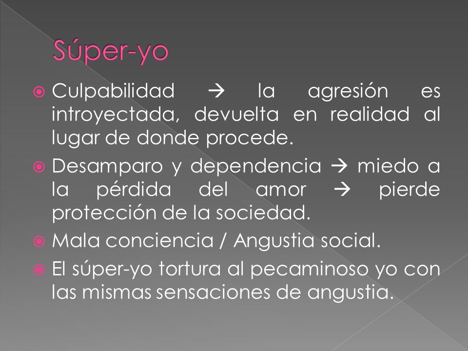 Súper-yo Culpabilidad  la agresión es introyectada, devuelta en realidad al lugar de donde procede.