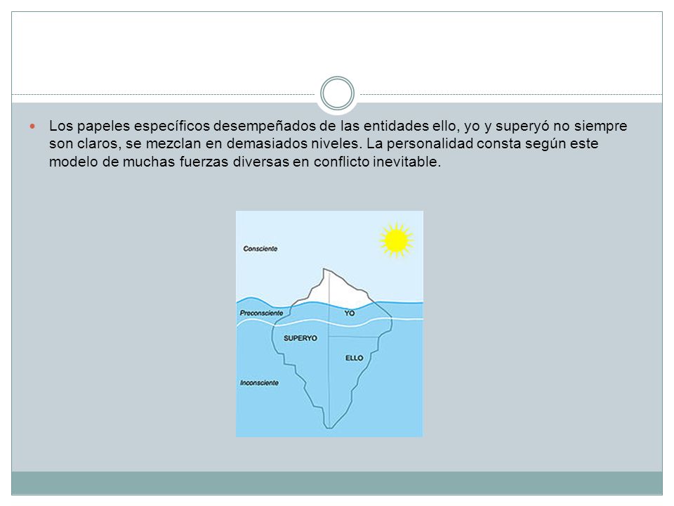 Los papeles específicos desempeñados de las entidades ello, yo y superyó no siempre son claros, se mezclan en demasiados niveles.