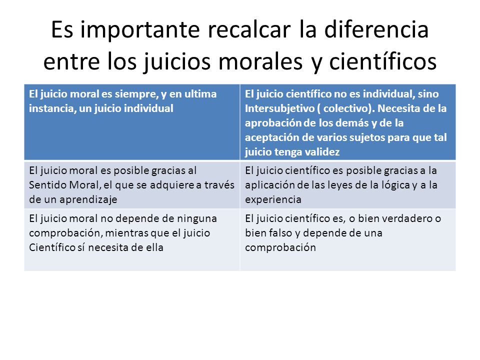 Es importante recalcar la diferencia entre los juicios morales y científicos