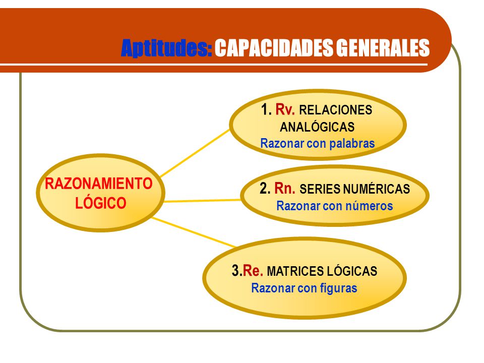 Aptitudes: CAPACIDADES GENERALES