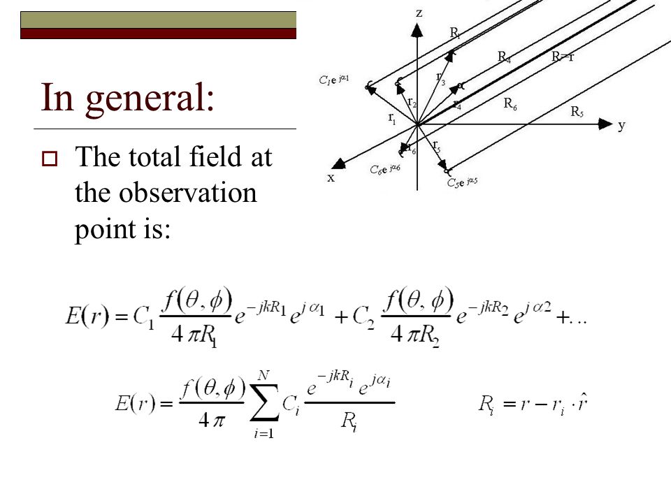 In general: The total field at the observation point is: