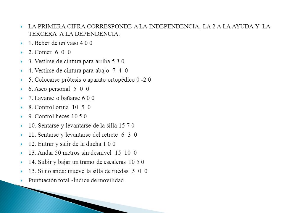 LA PRIMERA CIFRA CORRESPONDE A LA INDEPENDENCIA, LA 2 A LA AYUDA Y LA TERCERA A LA DEPENDENCIA.