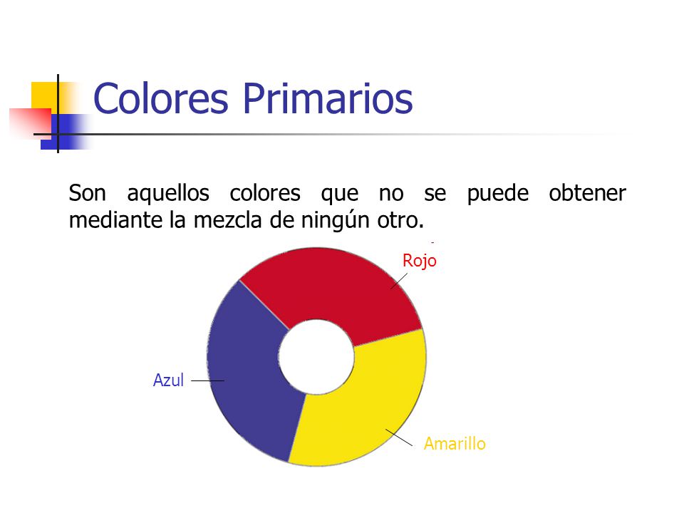 Colores Primarios Son aquellos colores que no se puede obtener mediante la mezcla de ningún otro. Rojo.
