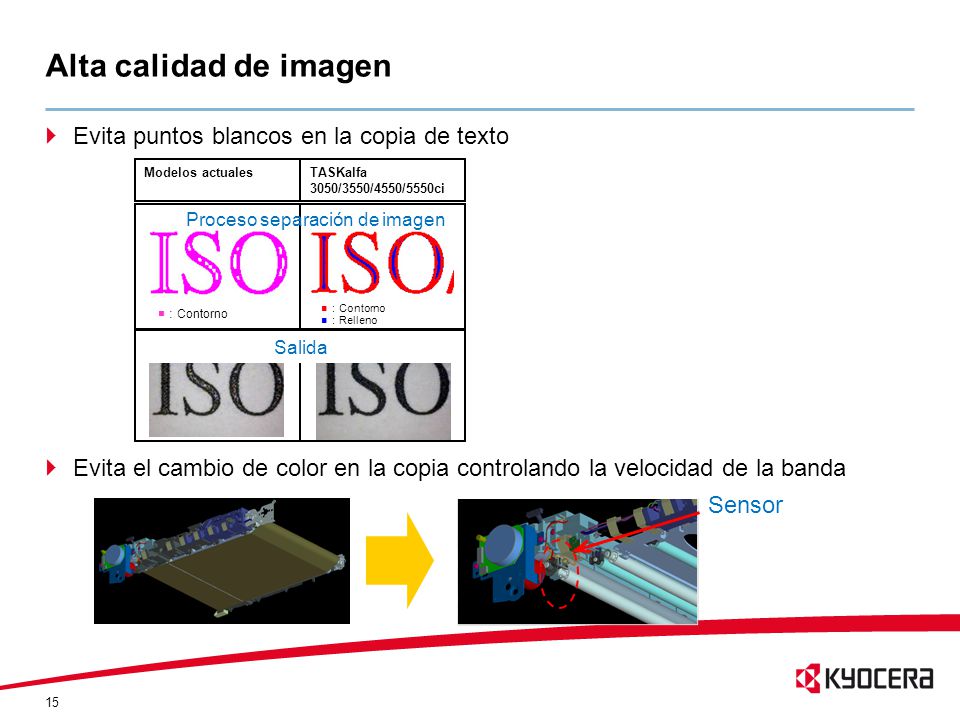 Alta calidad de imagen Evita puntos blancos en la copia de texto