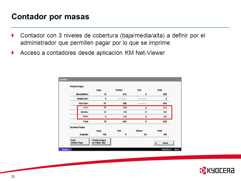 Contador por masas Contador con 3 niveles de cobertura (baja/media/alta) a definir por el administrador que permiten pagar por lo que se imprime.