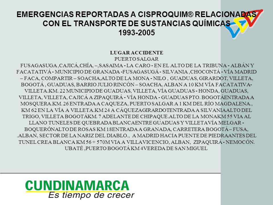 EMERGENCIAS REPORTADAS A CISPROQUIM® RELACIONADAS CON EL TRANSPORTE DE SUSTANCIAS QUÍMICAS